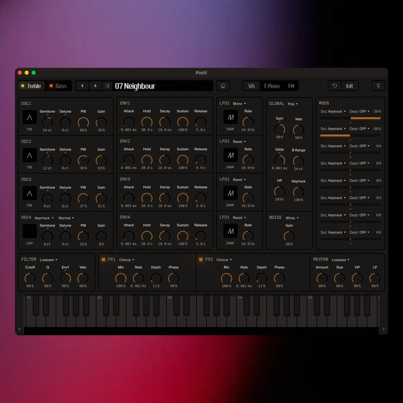 Pistil 2.0 Plugin